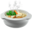 Recommends your meals
